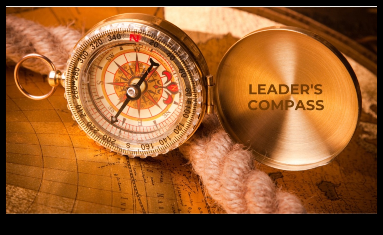 The Business Compass Ένας οδηγός για την πλοήγηση στο μεταβαλλόμενο τοπίο της ηγεσίας 3 The Business Compass: Πλοήγηση στο τοπίο της ηγεσίας