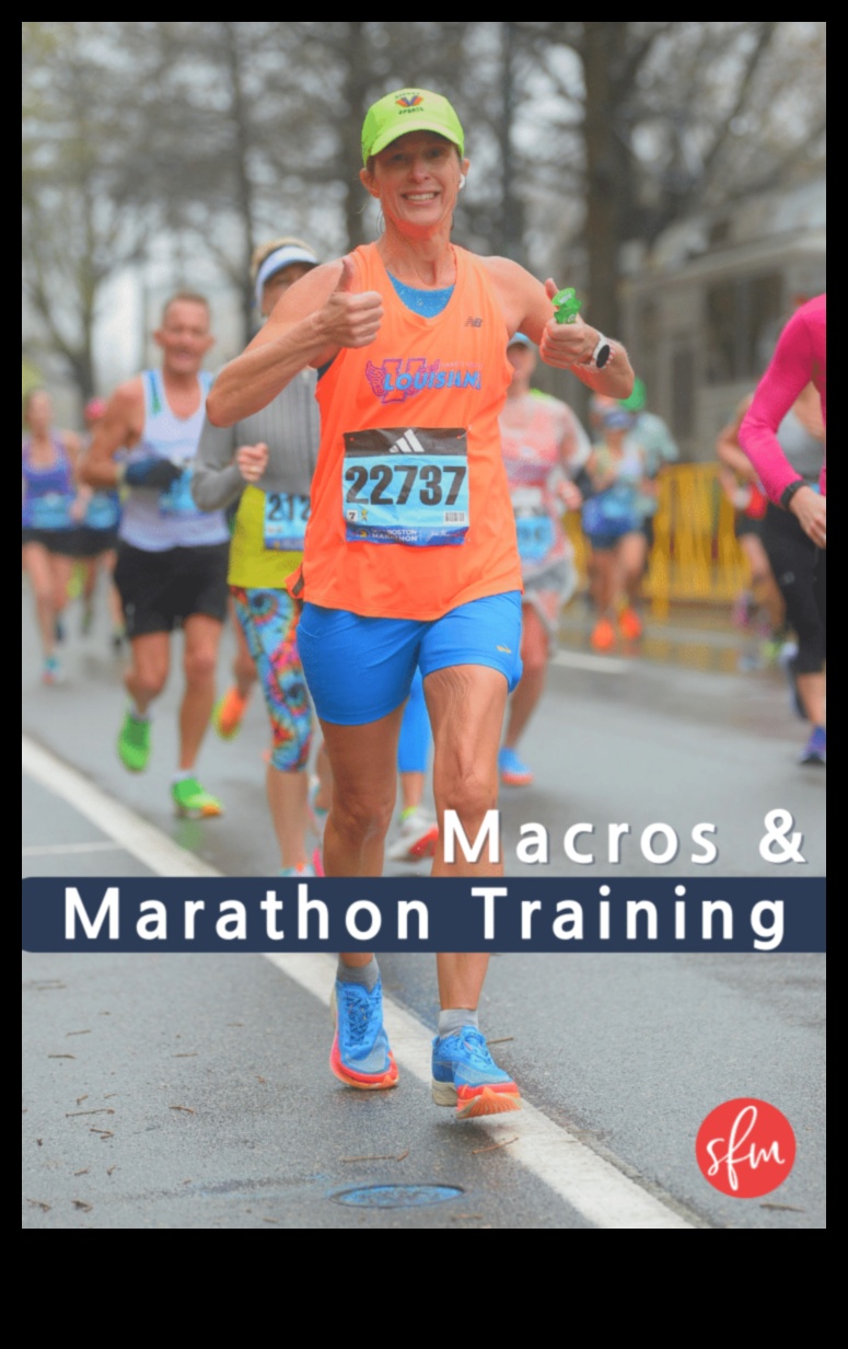 Ο Μακρο Μαραθώνιος Μια Ισορροπημένη Προσέγγιση στην Αθλητική Διατροφή 4 Ο Μακρο Μαραθώνιος: Εξισορρόπηση θρεπτικών συστατικών στην αθλητική διατροφή