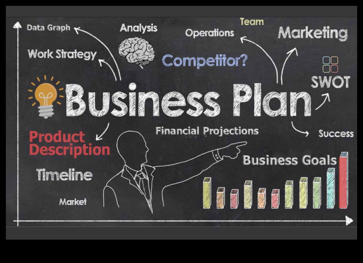 Δημιουργία του μέλλοντος Πώς να χρησιμοποιήσετε την ανάλυση για να επιτύχετε επιχειρηματική επιτυχία 3 Δημιουργία του Μέλλοντος: Στρατηγικές Ανάλυσης για Επιχειρηματική Επιτυχία