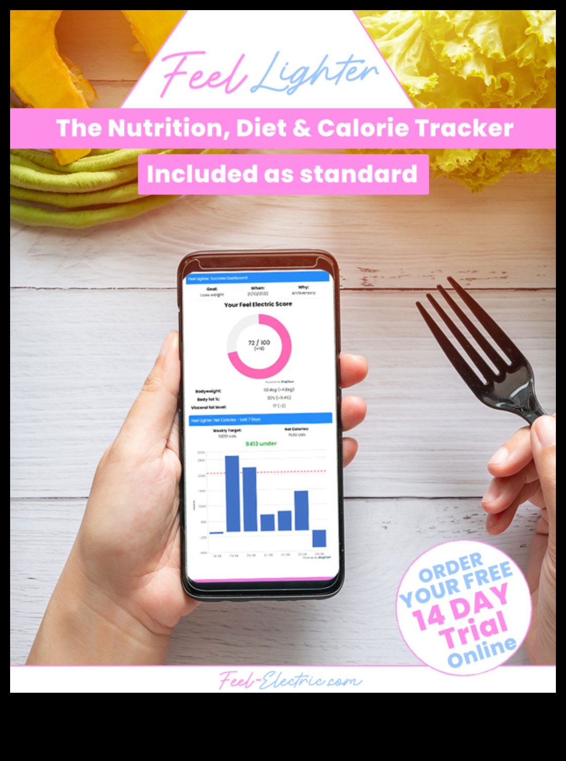 Από το πιρούνι στο γυμναστήριο Πώς μπορεί να σας βοηθήσει η εξειδικευμένη διατροφική συμβουλευτική να πετύχετε τους στόχους σας 5 From Fork to Fitness: The Role of Expert Nutrition Counseling