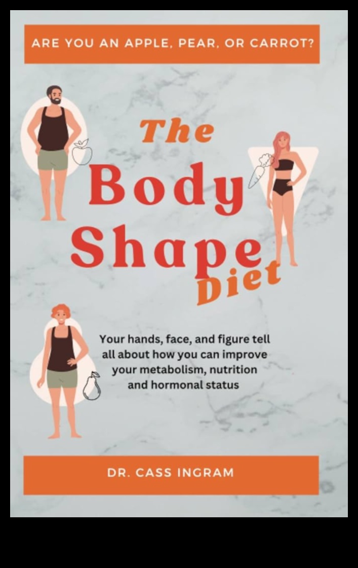 Ο βιοχημικός καμβάς Πώς η διατροφή σας διαμορφώνει την υγεία σας 4 The Biochemical Canvas: Painting a Picture of Nutrition Wellness