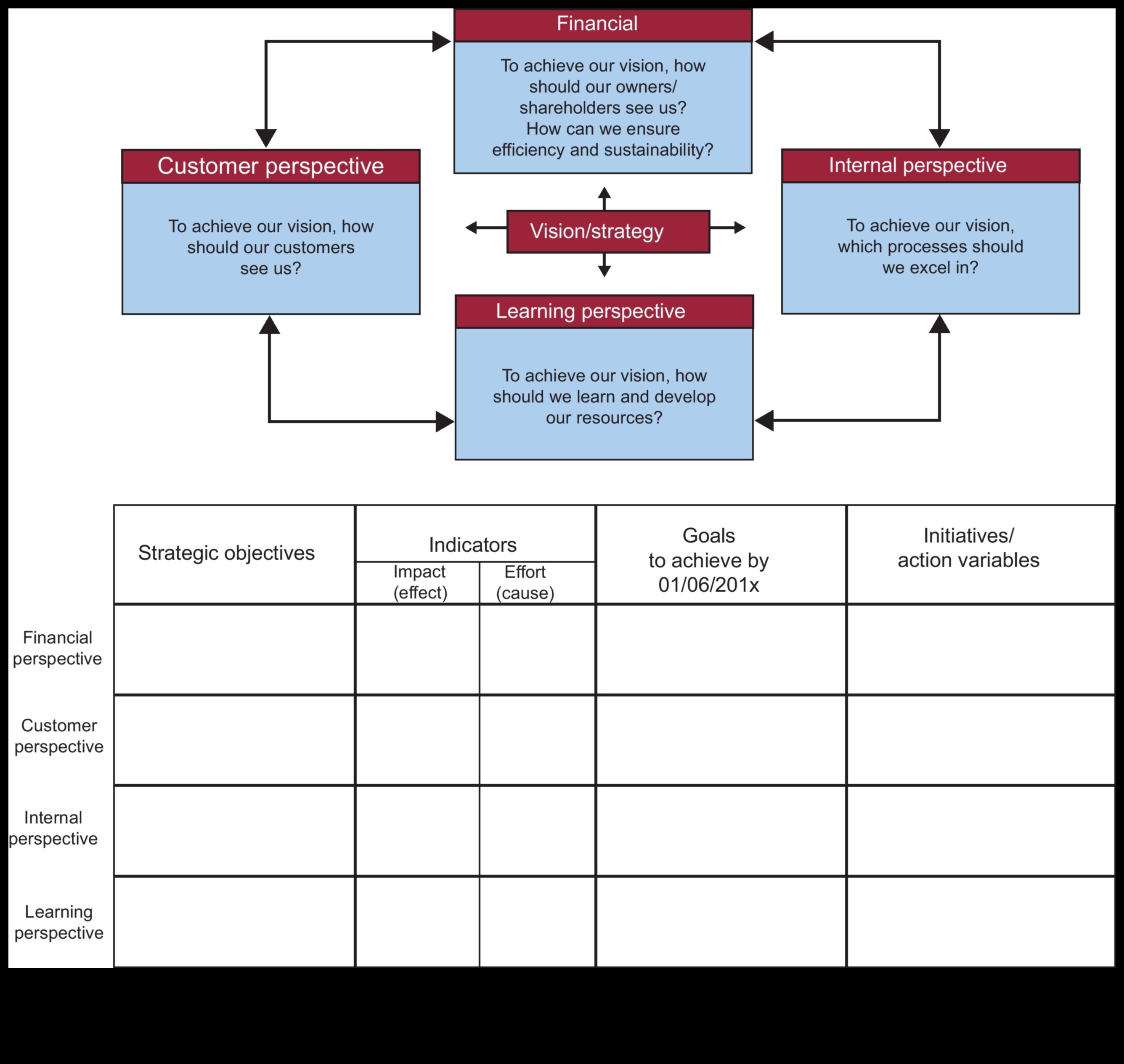 Micronutrient Symphony A Balanced Scorecard for Optimal Health 3 Micronutrient Symphony: Harmonizing Health Through Essential Elements