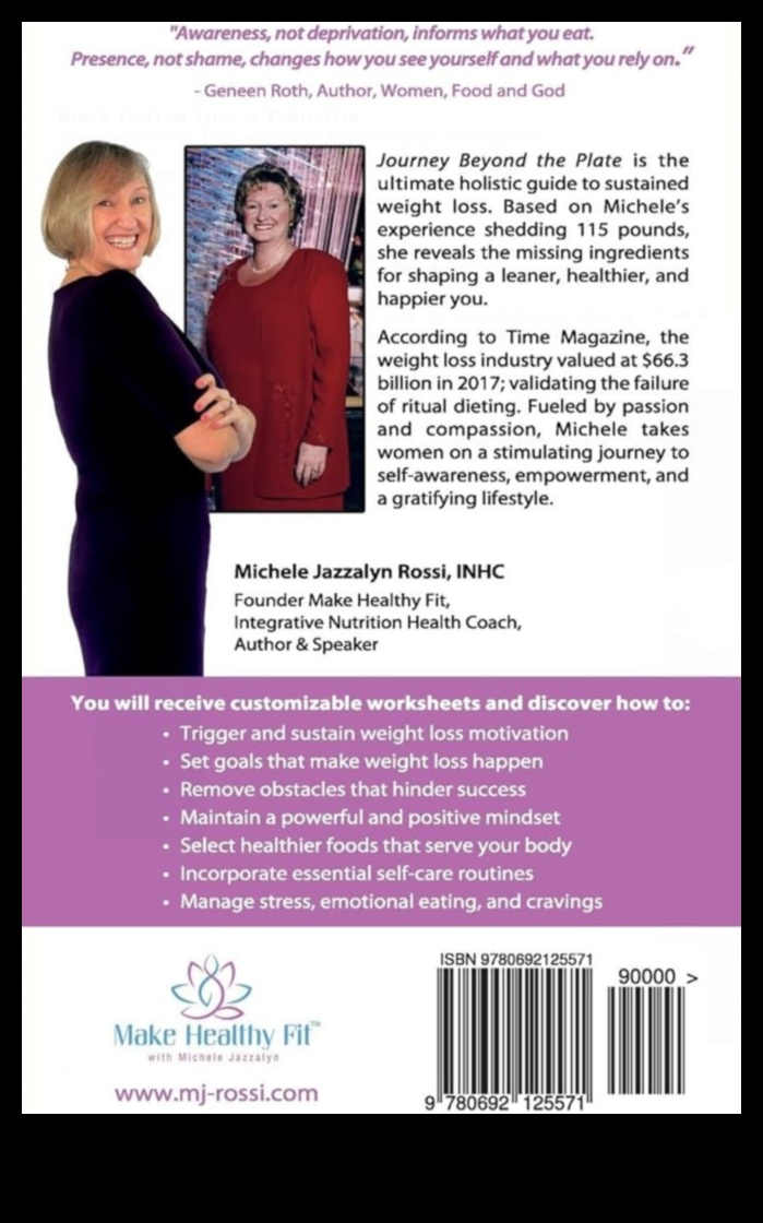 Beyond the Plate Μια Ολιστική Προσέγγιση στη Διατροφική Συμβουλευτική 4 Beyond the Plate: Ένα Ολιστικό Ταξίδι στη Συμβουλευτική Διατροφής με Ειδικούς