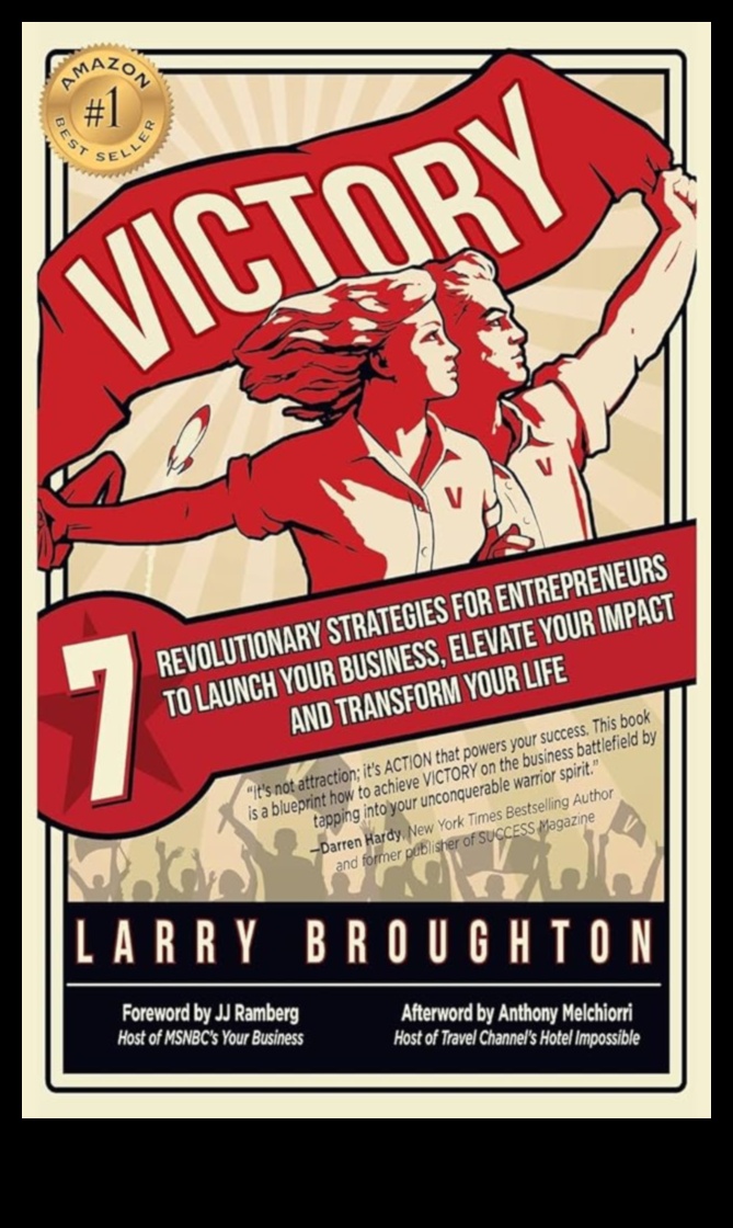 Από το όραμα στη νίκη 7 στρατηγικές για αποτελεσματικό επιχειρηματικό σχεδιασμό 5 Από το όραμα στη νίκη: Στρατηγικές για αποτελεσματικό επιχειρηματικό σχεδιασμό