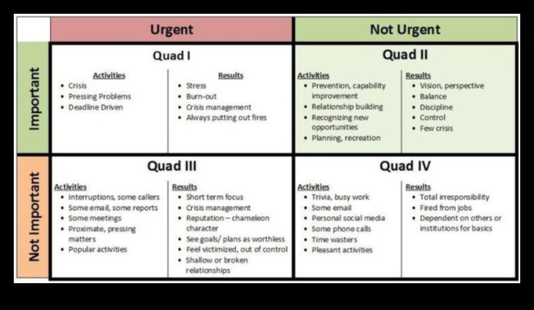Από το όραμα στη νίκη 7 στρατηγικές για αποτελεσματικό επιχειρηματικό σχεδιασμό 2 Από το όραμα στη νίκη: Στρατηγικές για αποτελεσματικό επιχειρηματικό σχεδιασμό