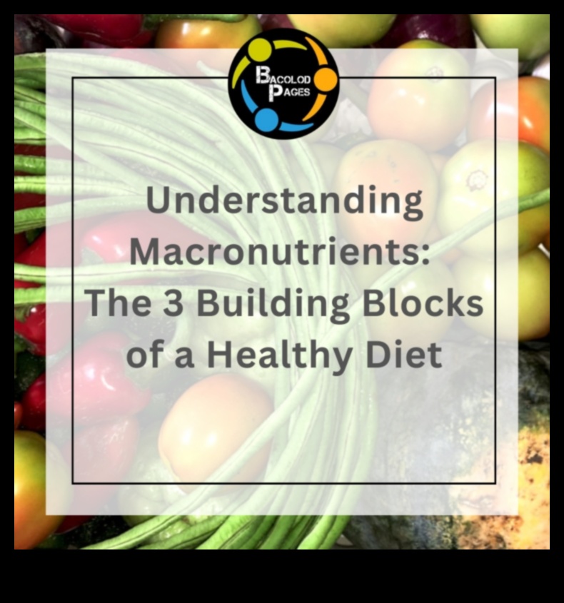 Αποκαλύφθηκαν τα μακροθρεπτικά συστατικά: Οικοδόμηση μιας ισορροπημένης διατροφής