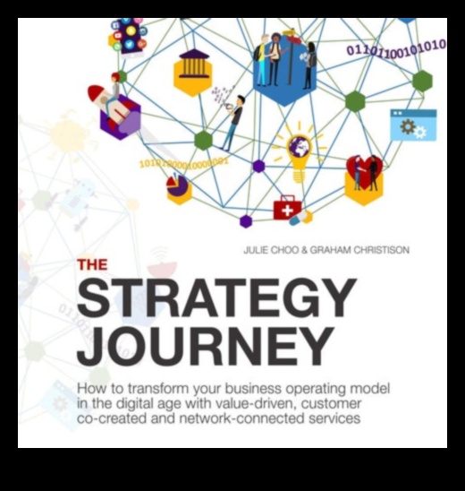 Riding the Business Wave 7 Στρατηγικές για Επιτυχία Ηθικού Σχεδιασμού 5 Riding the Business Wave: Strategies for Ethical Planning Success