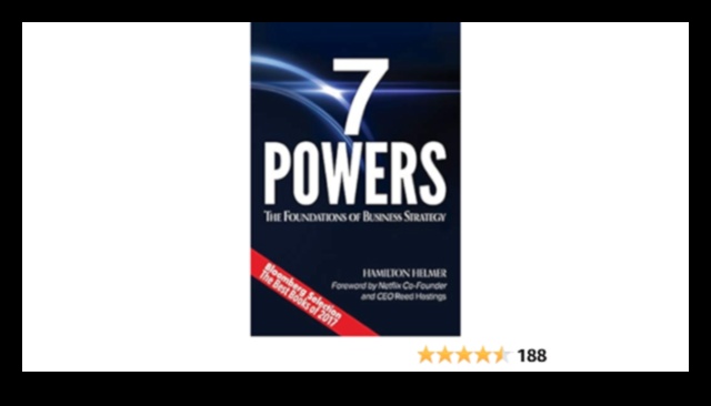 Κατακτήστε τις 7 στρατηγικές για την αποτελεσματική διαχείριση επιχειρήσεων 3 Mastering the Helm: Strategies for Effective Business Management