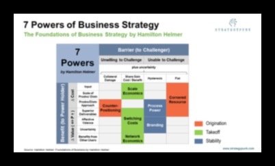 Κατακτήστε το τιμόνι 7 στρατηγικές για αποτελεσματική διαχείριση επιχειρήσεων 4 Mastering the Helm: Strategies for Effective Business Management