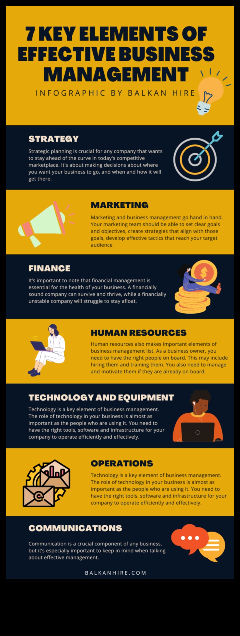 Από το όραμα στη νίκη 7 στρατηγικές για αποτελεσματική διαχείριση επιχειρήσεων 5 From Vision to Victory: Strategies for Effective Business Management