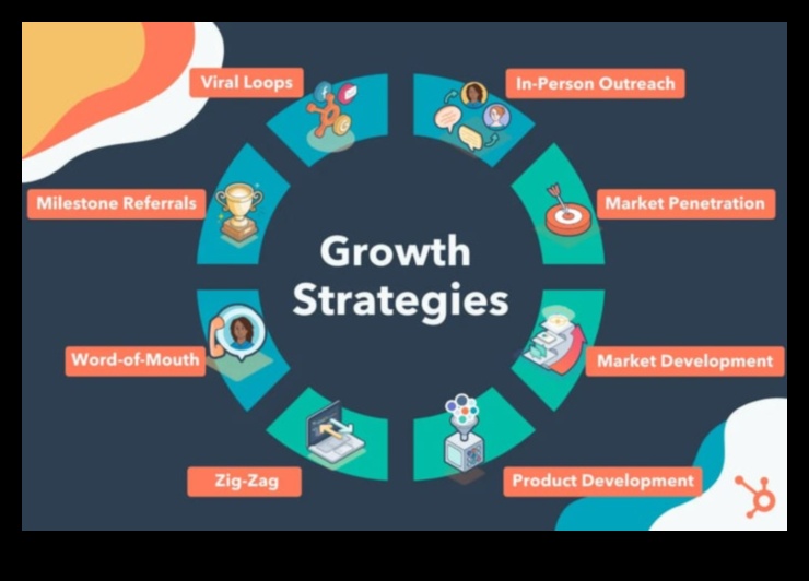 Καλλιέργεια παραγωγικότητας Πώς οι στρατηγικές επιχειρηματικές διαδικασίες μπορούν να σας βοηθήσουν να αναπτυχθείτε 2 Καλλιέργεια παραγωγικότητας: Η δύναμη των στρατηγικών επιχειρηματικών διαδικασιών