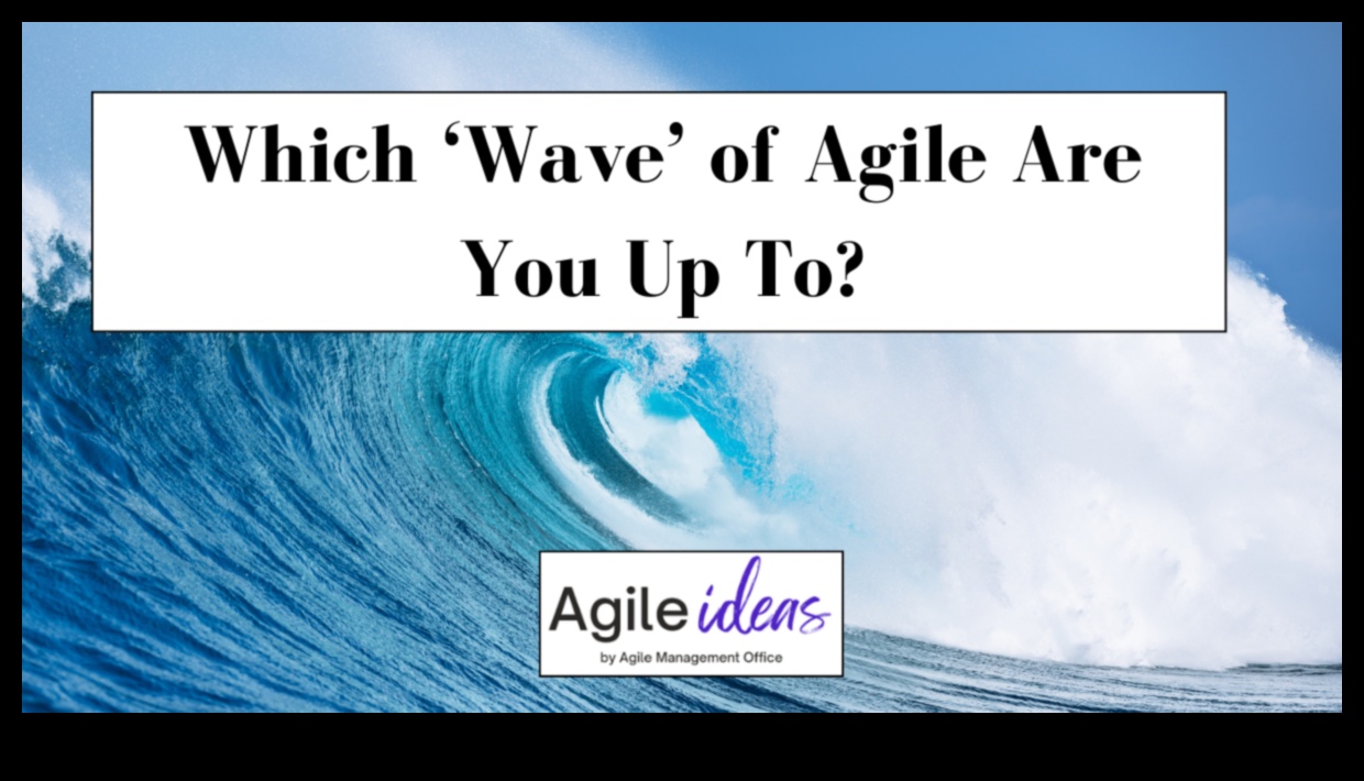 Riding the Wave: Strategies for Agile Ethical Business Practices