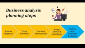 Παράγοντας του μέλλοντος Πώς εξετάσετε το ενδεχόμενο χρησιμοποιήσετε την έρευνα για εξετάσετε το ενδεχόμενο επιτύχετε επιχειρηματική καλή τύχη 2 Δημιουργία του Μέλλοντος: Στρατηγικές Ανάλυσης για Επιχειρηματική Επιτυχία