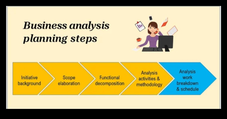 Δημιουργία του μέλλοντος Πώς να χρησιμοποιήσετε την ανάλυση για να επιτύχετε επιχειρηματική επιτυχία 1 Δημιουργία του Μέλλοντος: Στρατηγικές Ανάλυσης για Επιχειρηματική Επιτυχία