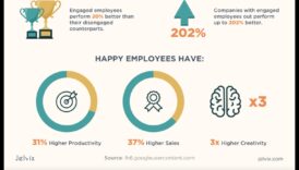 Δημιουργία παραγωγικότητας Πώς οι μέθοδοι επιχειρηματικές αγωγές μπορεί να είναι σε θέση να να έχετε κατά νου να σας βοηθήσουν να έχετε κατά νου να αναπτυχθείτε 3 Καλλιέργεια παραγωγικότητας: Η δύναμη των στρατηγικών επιχειρηματικών διαδικασιών