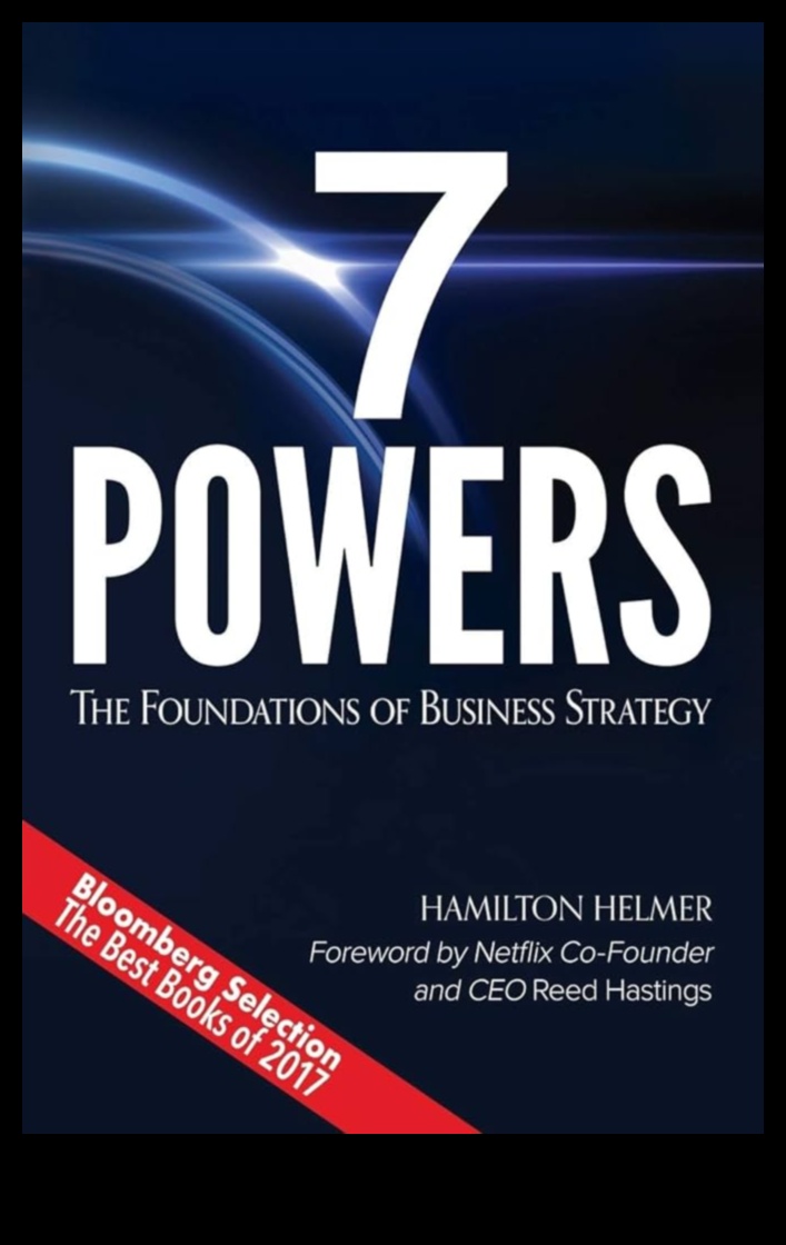 Κατακτήστε το τιμόνι 7 στρατηγικές για αποτελεσματική διαχείριση επιχειρήσεων 1 Mastering the Helm: Strategies for Effective Business Management