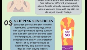 Λείπει κάτι στη ρουτίνα περιποίησης της επιδερμίδας σας; Προσδιορισμός κοινών παγίδων