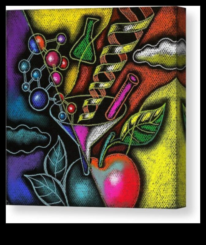 The Biochemical Canvas: Painting a Picture of Nutrition Wellness