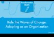 Riding the Wave: Strategies for Agile Business Planning