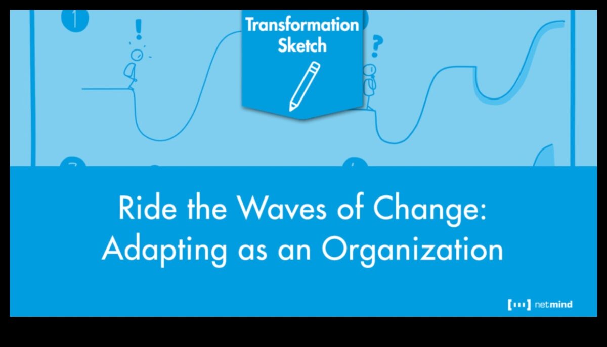 Riding the Wave: Strategies for Agile Business Planning