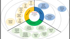 Τροφοδοτική Αλλαγή: Μετασχηματιστικές Διατροφικές Στρατηγικές Δημόσιας Υγείας