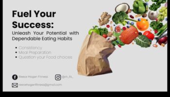 Τροφοδοτώντας το δυναμικό σας: Στρατηγικές για την επιτυχία μέσω της Συμβουλευτικής Διατροφής