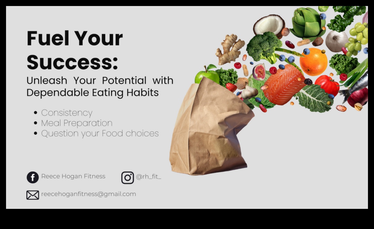 Τροφοδοτήστε το δυναμικό σας Οδηγός για την επιτυχία ενός Συμβούλου Διατροφής 1 Τροφοδοτώντας το δυναμικό σας: Στρατηγικές για την επιτυχία μέσω της Συμβουλευτικής Διατροφής